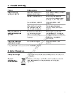 Preview for 5 page of Gardena 6000/3 S Operating Instructions Manual