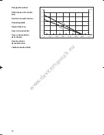 Preview for 9 page of Gardena 6000/3 S Operating Instructions Manual