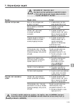 Preview for 7 page of Gardena 6000/5 automatic Operating Instructions Manual