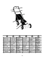 Предварительный просмотр 10 страницы Gardena 600RDM2 Instruction Manual