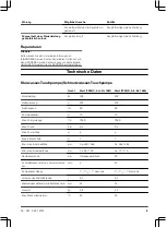 Preview for 9 page of Gardena 7000/C Operation Instructions Manual