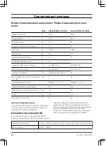 Preview for 30 page of Gardena 7000/C Operation Instructions Manual