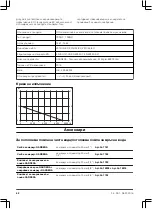 Preview for 42 page of Gardena 7000/C Operation Instructions Manual