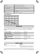 Preview for 62 page of Gardena 7000/C Operation Instructions Manual