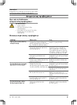 Preview for 81 page of Gardena 7000/C Operation Instructions Manual