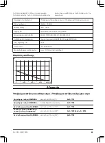 Preview for 83 page of Gardena 7000/C Operation Instructions Manual