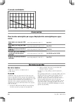 Preview for 94 page of Gardena 7000/C Operation Instructions Manual