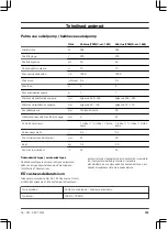 Preview for 103 page of Gardena 7000/C Operation Instructions Manual