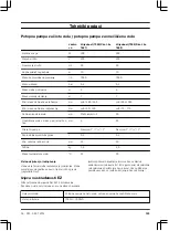 Preview for 123 page of Gardena 7000/C Operation Instructions Manual