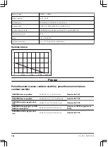 Preview for 154 page of Gardena 7000/C Operation Instructions Manual