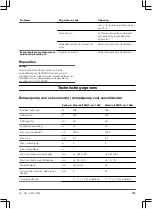 Preview for 173 page of Gardena 7000/C Operation Instructions Manual