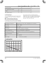 Preview for 174 page of Gardena 7000/C Operation Instructions Manual