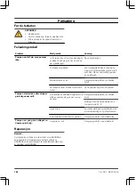 Preview for 182 page of Gardena 7000/C Operation Instructions Manual