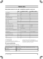 Preview for 183 page of Gardena 7000/C Operation Instructions Manual