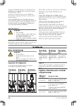 Preview for 200 page of Gardena 7000/C Operation Instructions Manual