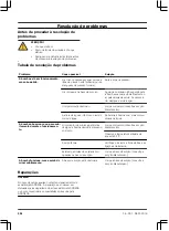 Preview for 204 page of Gardena 7000/C Operation Instructions Manual