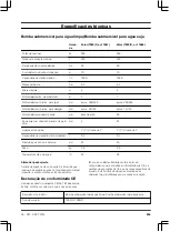 Preview for 205 page of Gardena 7000/C Operation Instructions Manual