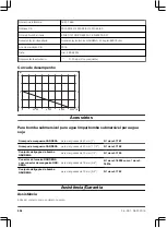 Preview for 206 page of Gardena 7000/C Operation Instructions Manual