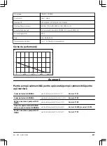 Preview for 217 page of Gardena 7000/C Operation Instructions Manual