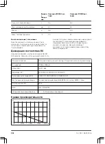 Preview for 228 page of Gardena 7000/C Operation Instructions Manual