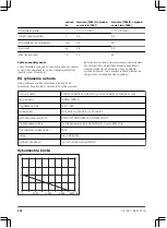 Preview for 238 page of Gardena 7000/C Operation Instructions Manual