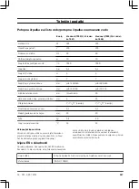 Preview for 247 page of Gardena 7000/C Operation Instructions Manual