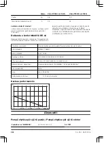 Preview for 258 page of Gardena 7000/C Operation Instructions Manual