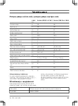 Preview for 267 page of Gardena 7000/C Operation Instructions Manual