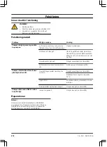 Preview for 276 page of Gardena 7000/C Operation Instructions Manual