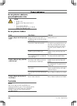 Preview for 286 page of Gardena 7000/C Operation Instructions Manual