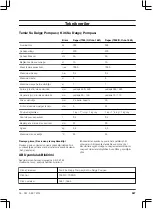 Preview for 287 page of Gardena 7000/C Operation Instructions Manual