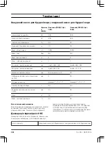 Preview for 298 page of Gardena 7000/C Operation Instructions Manual