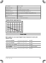 Preview for 299 page of Gardena 7000/C Operation Instructions Manual