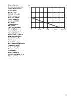 Предварительный просмотр 12 страницы Gardena 7000/C Operator'S Manual