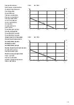 Preview for 8 page of Gardena 7000 Operator'S Manual