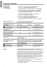 Preview for 8 page of Gardena 7862 Operating Instructions Manual