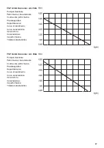 Preview for 11 page of Gardena 7862 Operating Instructions Manual