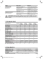 Preview for 37 page of Gardena 8200 BASIC Operator'S Manual