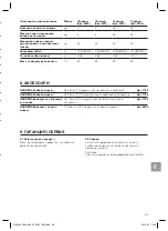 Preview for 83 page of Gardena 8200 BASIC Operator'S Manual