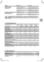 Preview for 39 page of Gardena 8200 Operator'S Manual