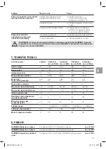 Preview for 57 page of Gardena 8200 Operator'S Manual