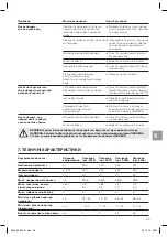 Preview for 69 page of Gardena 8200 Operator'S Manual