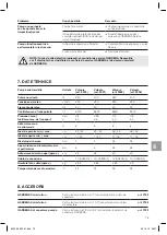 Preview for 75 page of Gardena 8200 Operator'S Manual