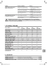 Preview for 93 page of Gardena 8200 Operator'S Manual