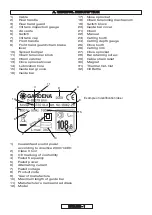 Preview for 20 page of Gardena 8862 Operating Instructions Manual