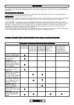 Preview for 38 page of Gardena 8862 Operating Instructions Manual