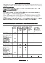 Preview for 48 page of Gardena 8862 Operating Instructions Manual