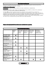 Preview for 58 page of Gardena 8862 Operating Instructions Manual