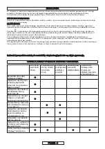 Preview for 128 page of Gardena 8862 Operating Instructions Manual