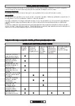 Preview for 188 page of Gardena 8862 Operating Instructions Manual